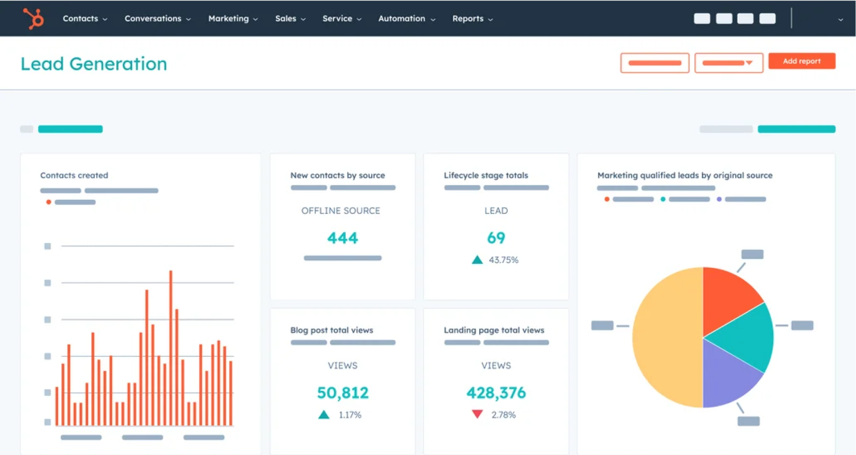 hubspot-dashboard